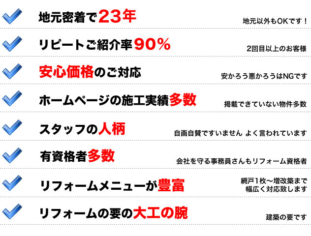 関東リフォームを選んでいただいている理由