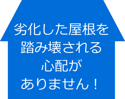 劣化した屋根を踏み壊される心配がありません！